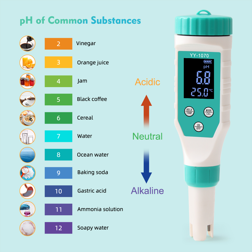 Deep Blue Pro 5-in-1 Digital Water Quality Tester with pH, Chlorine, ORP, Free chlorine and Temperature Measurements - Image 10