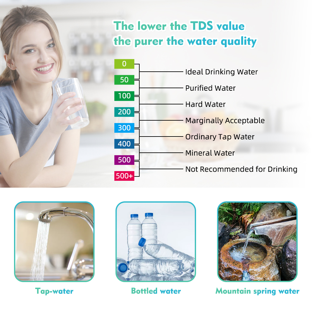 Deep Blue Pro 5-in-1 Digital Water Quality Tester with pH, Chlorine, ORP, Free chlorine and Temperature Measurements - Image 5
