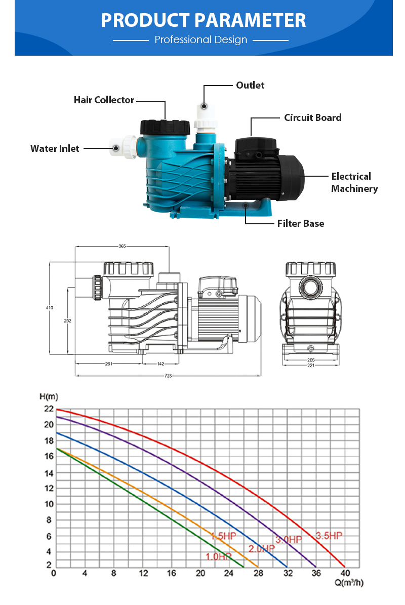 Deep Blue Pro 2HP 220V Frequency Conversion Pump for Energy Efficiency - Freq Conv Pump 3.0HP - Image 11