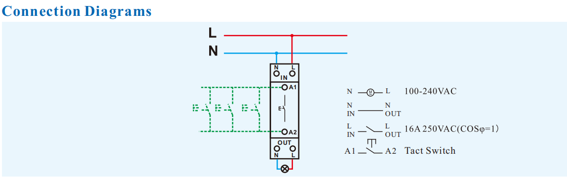 Deep Blue Compact WiFi Fuse Board Mounted Timer, 39.5x24.5x38mm Design - Image 3
