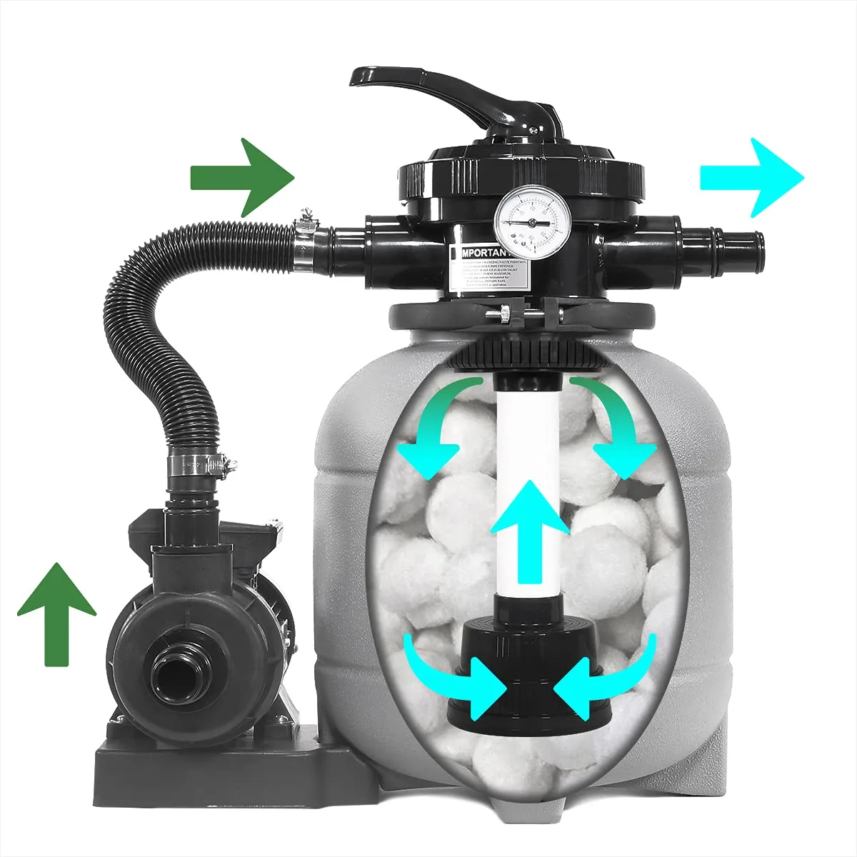 Deep Blue Pool System with 14" Sand Filter and KP Pump (0.33HP), Efficient Design - Image 2