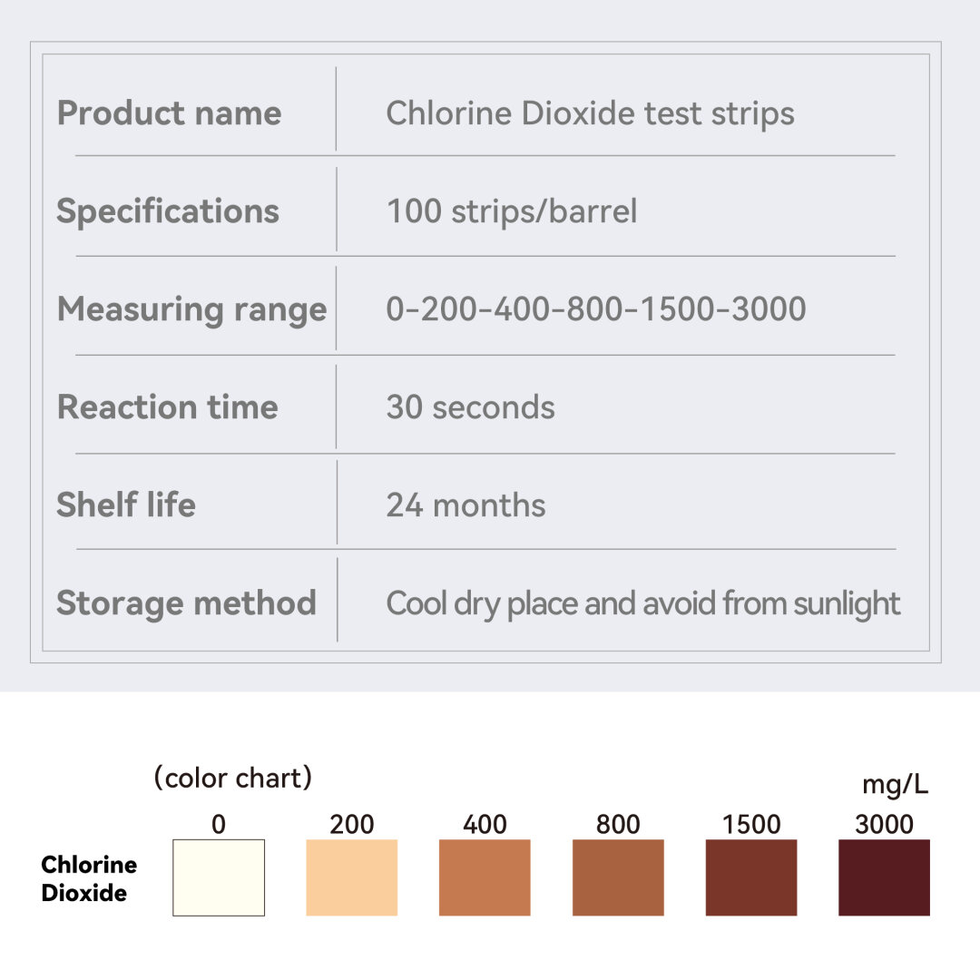 Deep Blue Chlorine Dioxide Test Strips - Disinfectant Water Test for Pools & Spas (0-3000mg/L) - Image 3