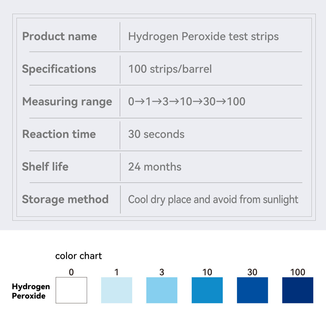 Deep Blue Hydrogen Peroxide Test Strips - Chlorine-Free Water Test for Pools & Spas (0-100mg/L) - Image 6