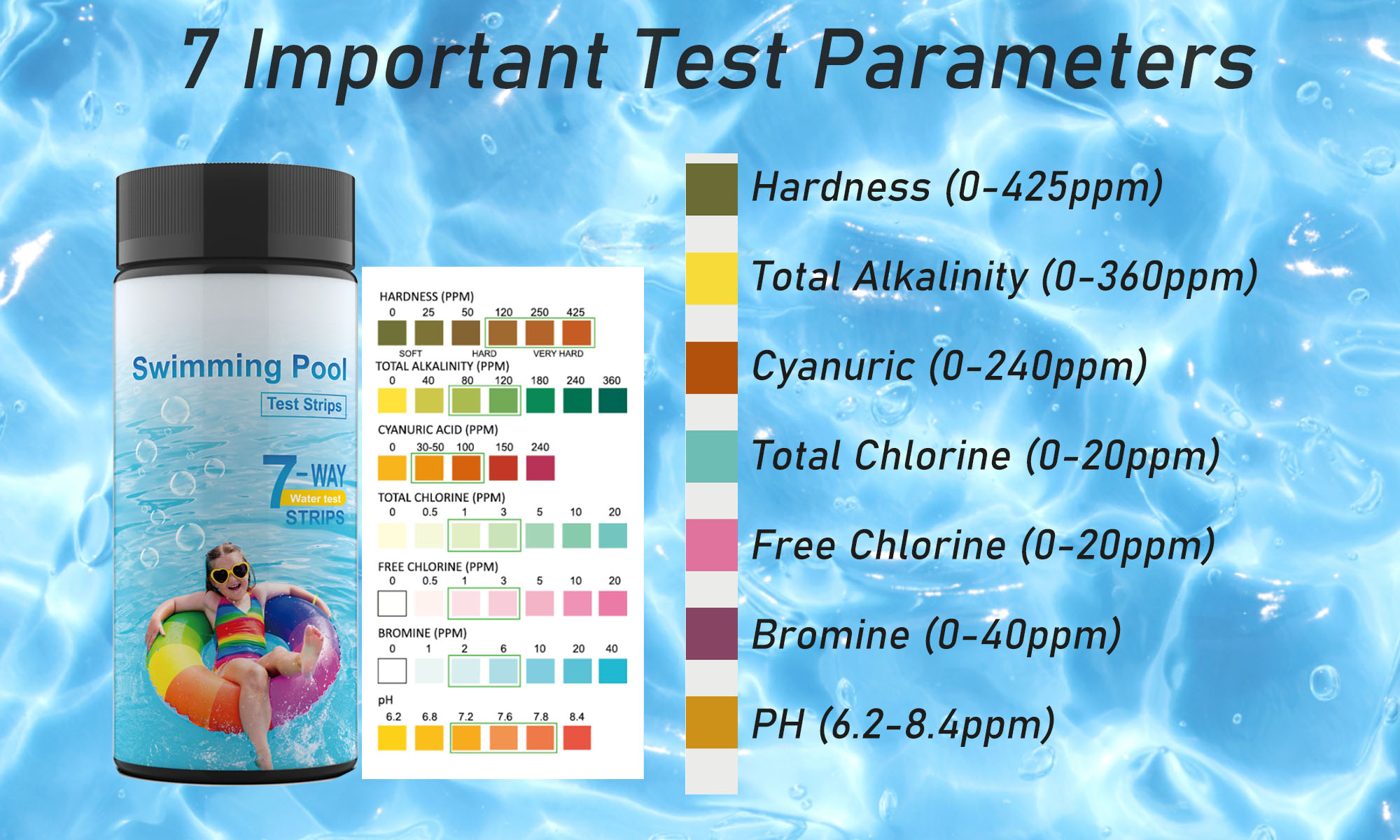 Deep Blue 7-in-1 Swimming Pool Test Strips - pH, Chlorine, Bromine & Alkalinity Water Check - Image 3