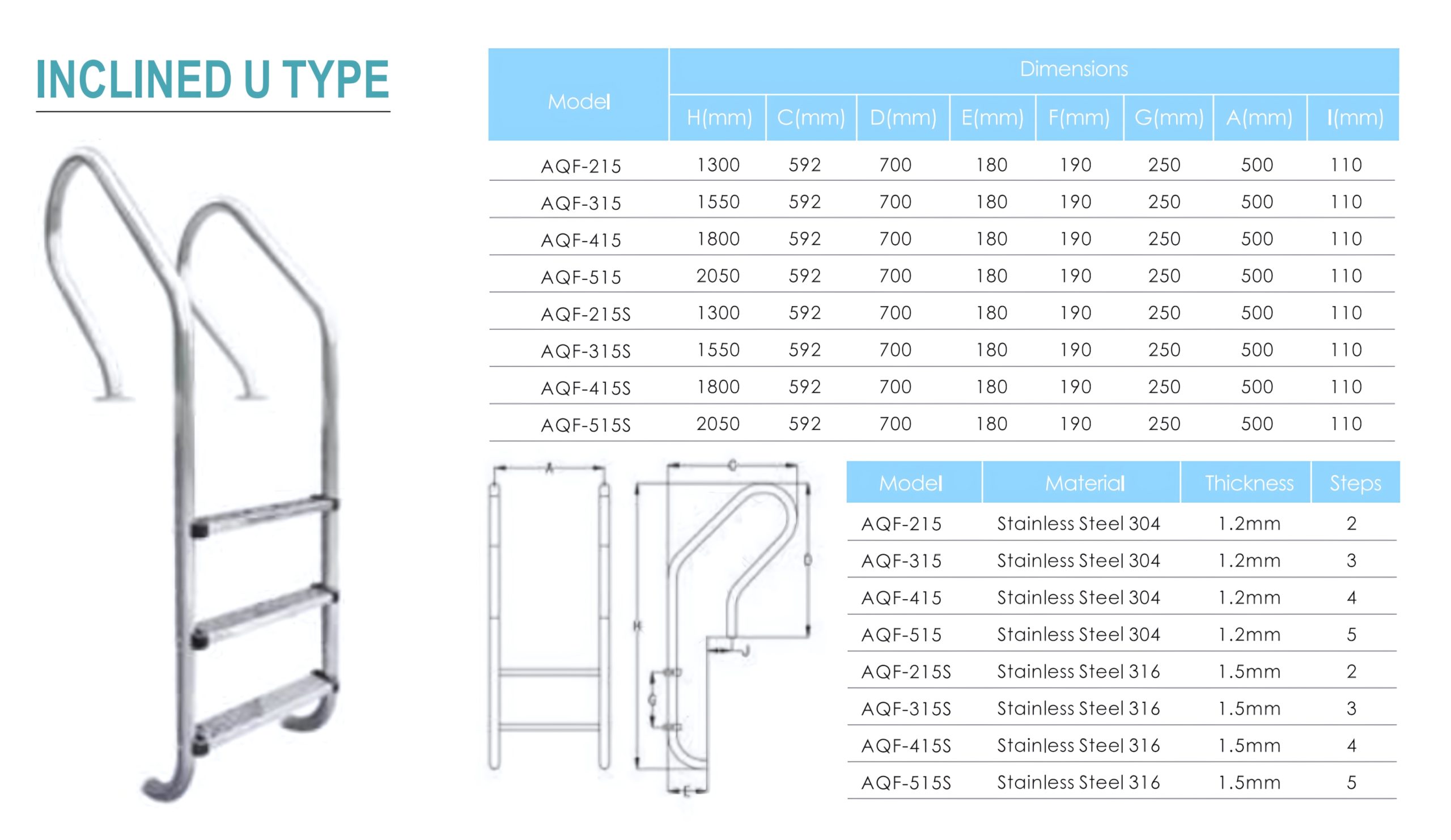 Deep Blue Pro 2 Tread Comfort Pool Ladder in Safe, High Quality Stainless Steel - Comfort Ladder 3-Tread